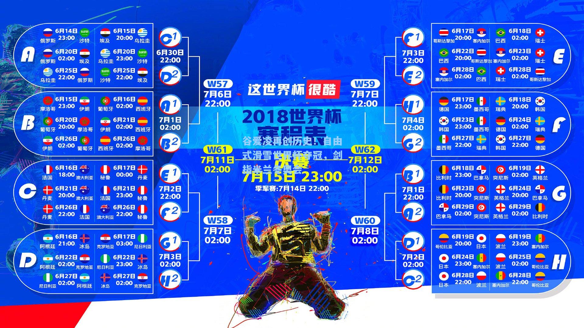 谷爱凌再创历史!自由式滑雪世界杯夺冠,剑指米兰冬奥会