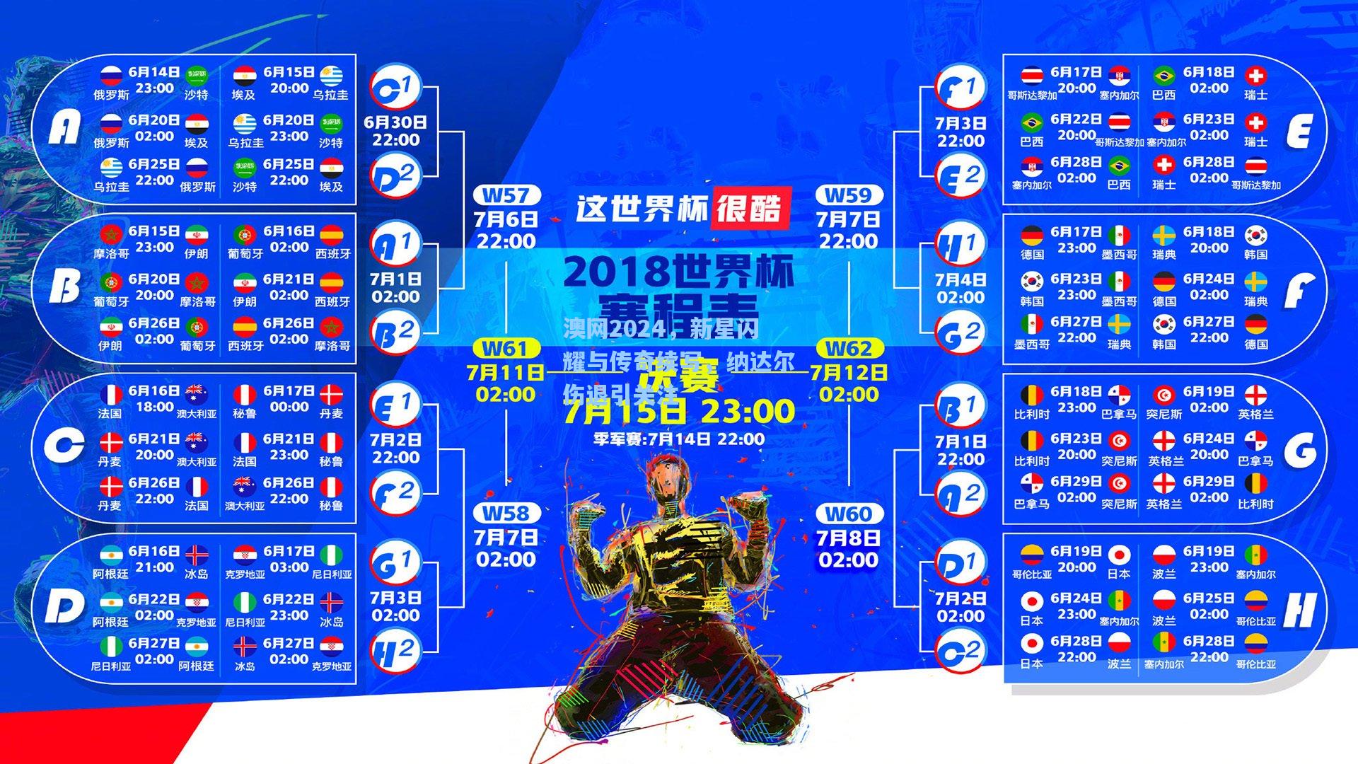 澳网2024，新星闪耀与传奇续写，纳达尔伤退引关注